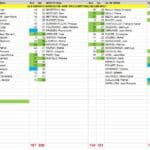 Tour 1 SGFC Quatre Saisons